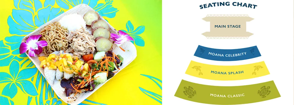 Ka moana luau buffett