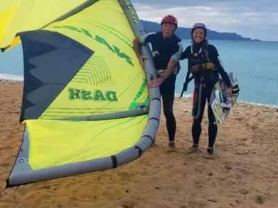 Learn to Kiteboard: Kite thumb